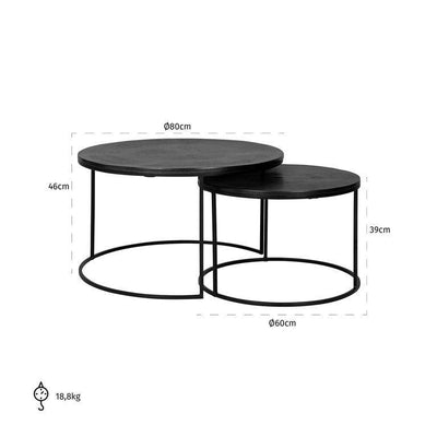 Richmond Interiors 2er Set Couchtisch Bolder | Schwarz